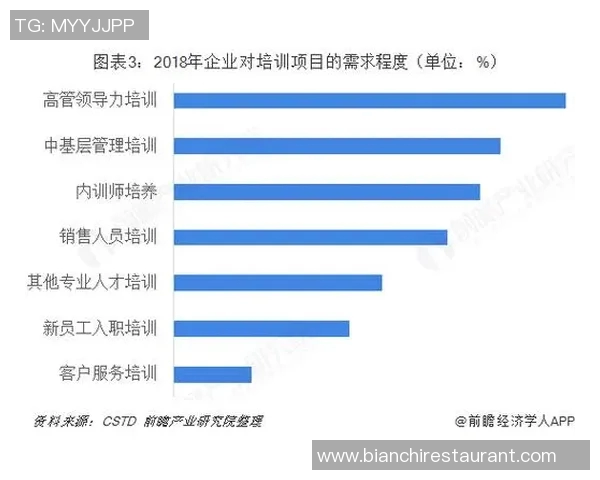 特拉普的崛起与挑战:探索其在现代社会中的影响与未来发展方向 特拉普的崛起与挑战:探索其在现代社会中的影响与未来发展方向